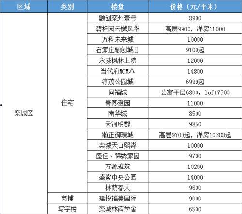 五邑大学爆料新闻视频最新,揭秘校园热点事件背后的真相  第2张