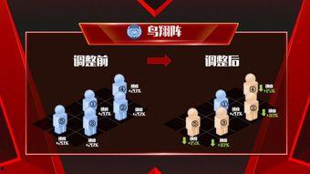 pnc最新爆料,揭秘科技巨头背后的秘密与未来趋势